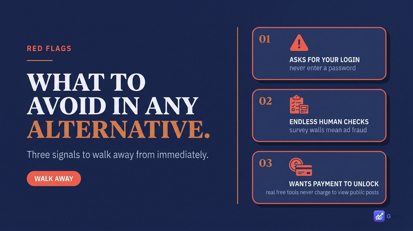 Three warning signs of scam alternative tools