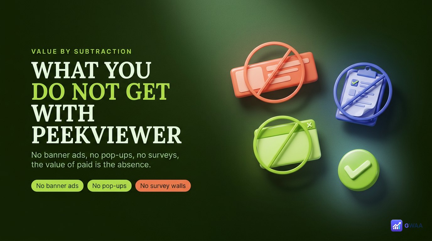 PeekViewer interface with no ads no popups no surveys