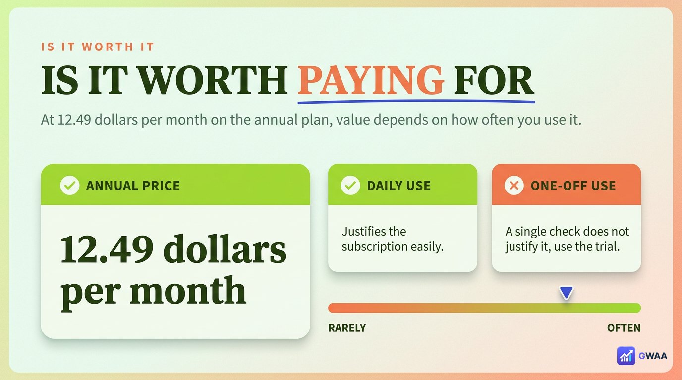 PeekViewer value comparison - 12.49 per month vs coffee and streaming