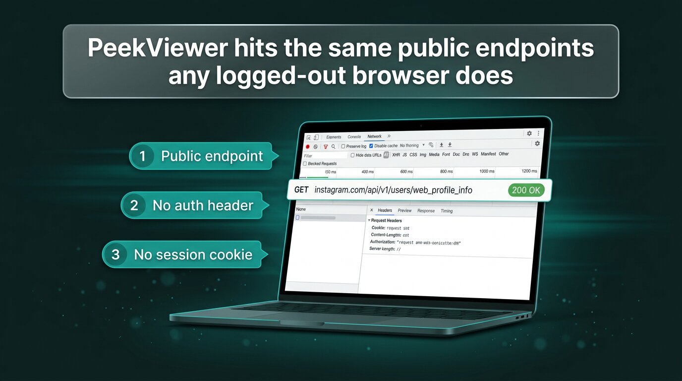 Public Instagram endpoint with no auth header network inspector view