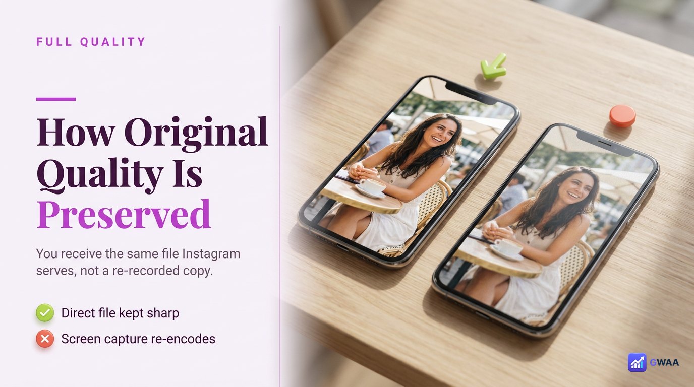 Why PeekViewer keeps original quality and screen recording does not