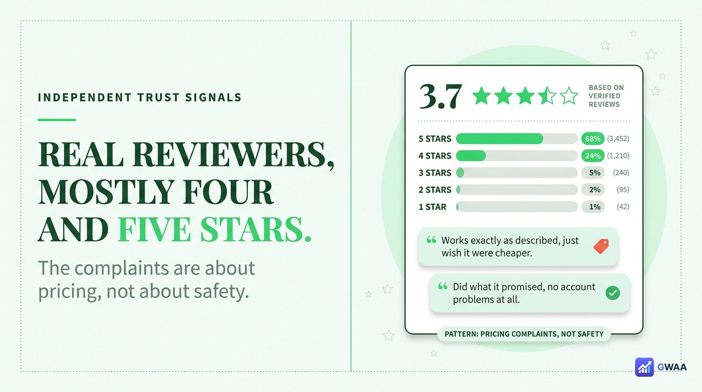 Trustpilot review page for PeekViewer with star rating and verified reviewers