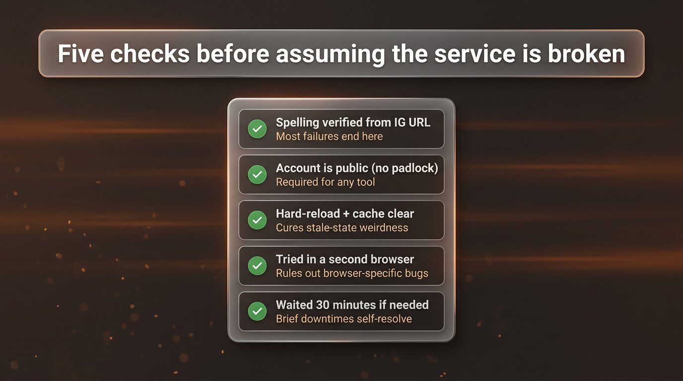 Five-check final troubleshoot checklist before assuming service is broken