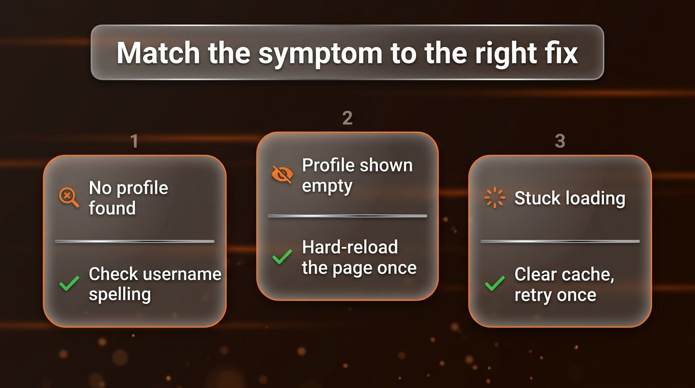 Symptom to fix mapping for PeekViewer failures