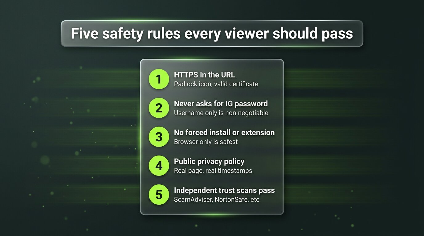 Five-rule safety checklist for choosing any anonymous Instagram viewer
