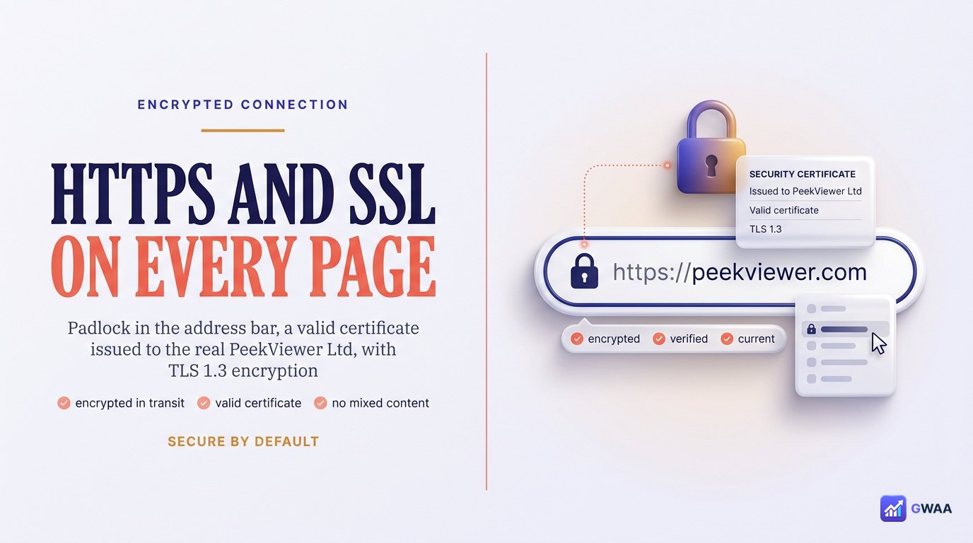 PeekViewer uses HTTPS with valid SSL on every page