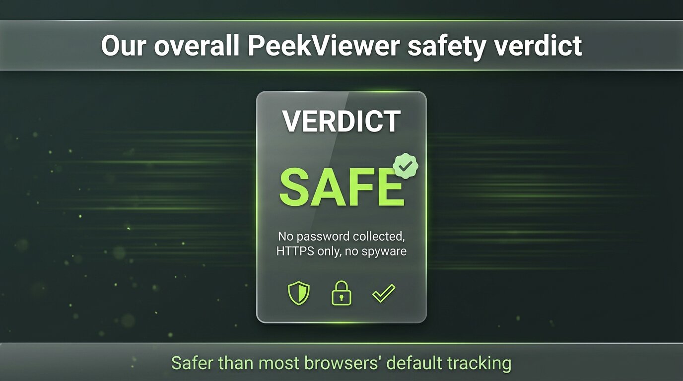 PeekViewer safety verdict - SAFE