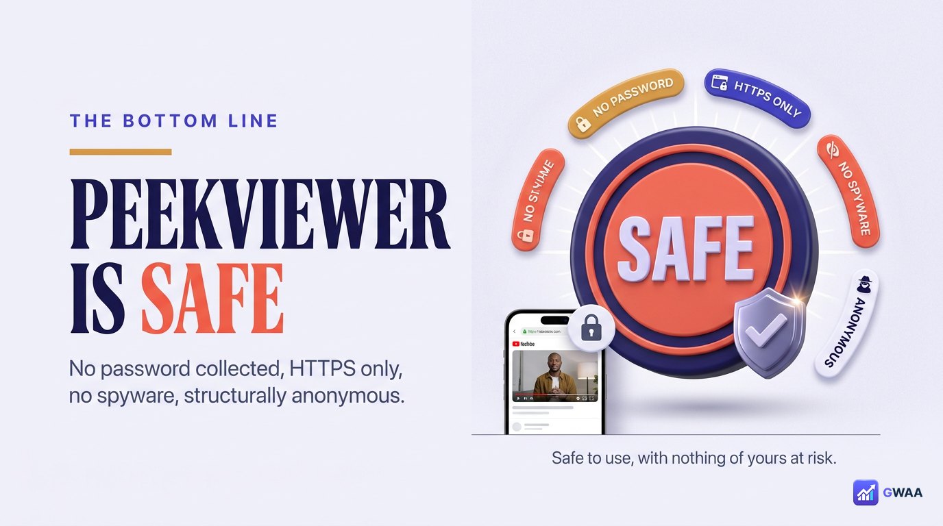 PeekViewer safety verdict - SAFE