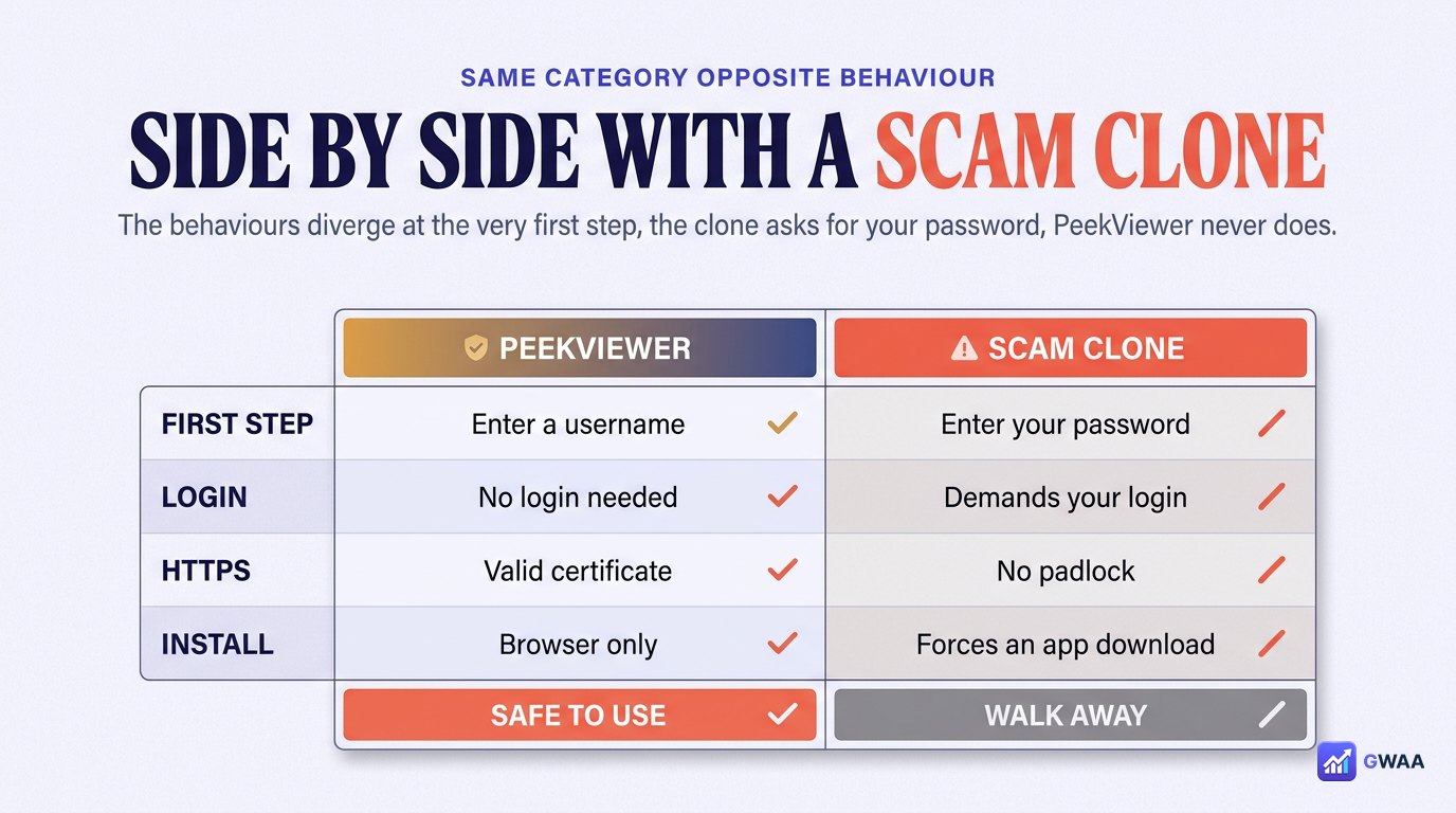 PeekViewer real vs scam clone comparison