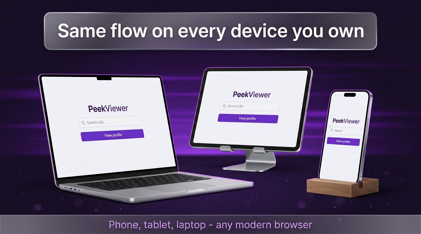 PeekViewer works identically on phone tablet and laptop