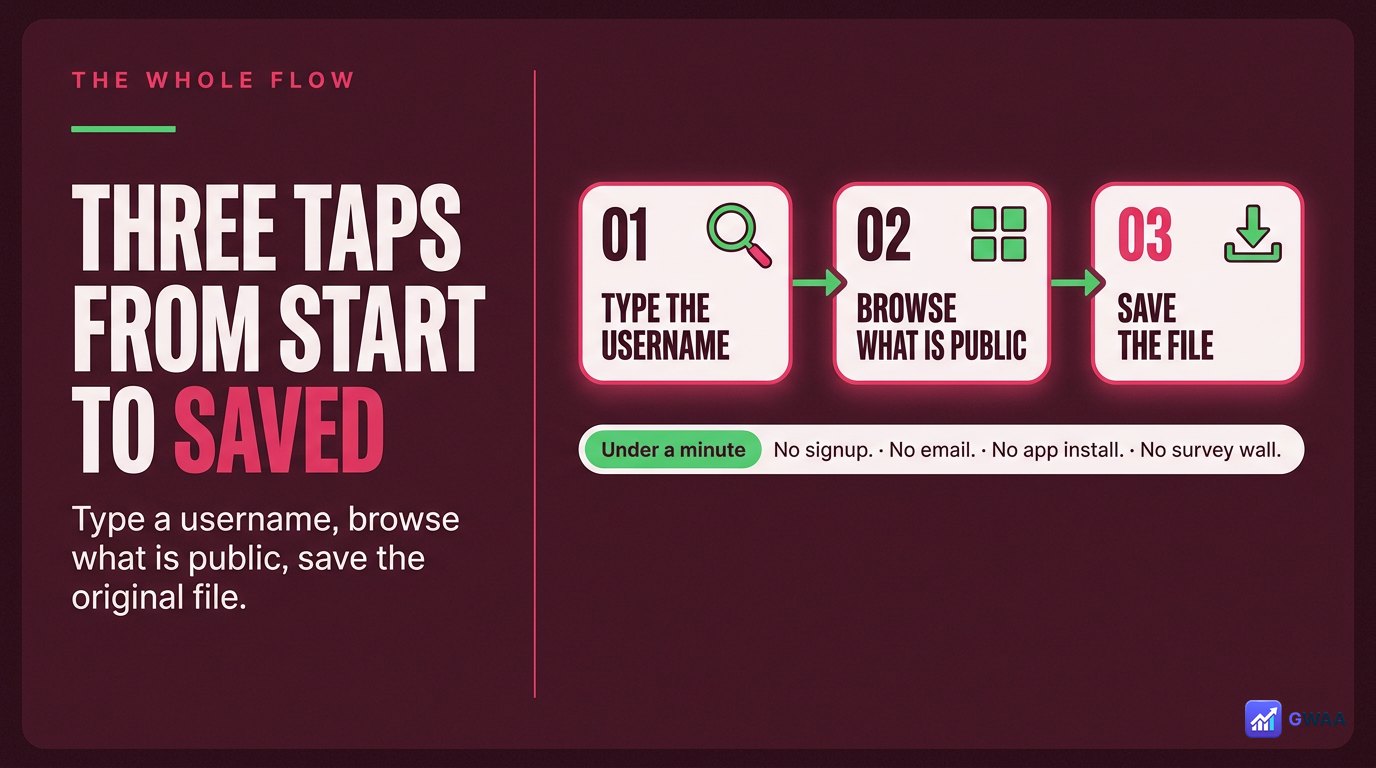 Three-phone flow showing the complete PeekViewer experience