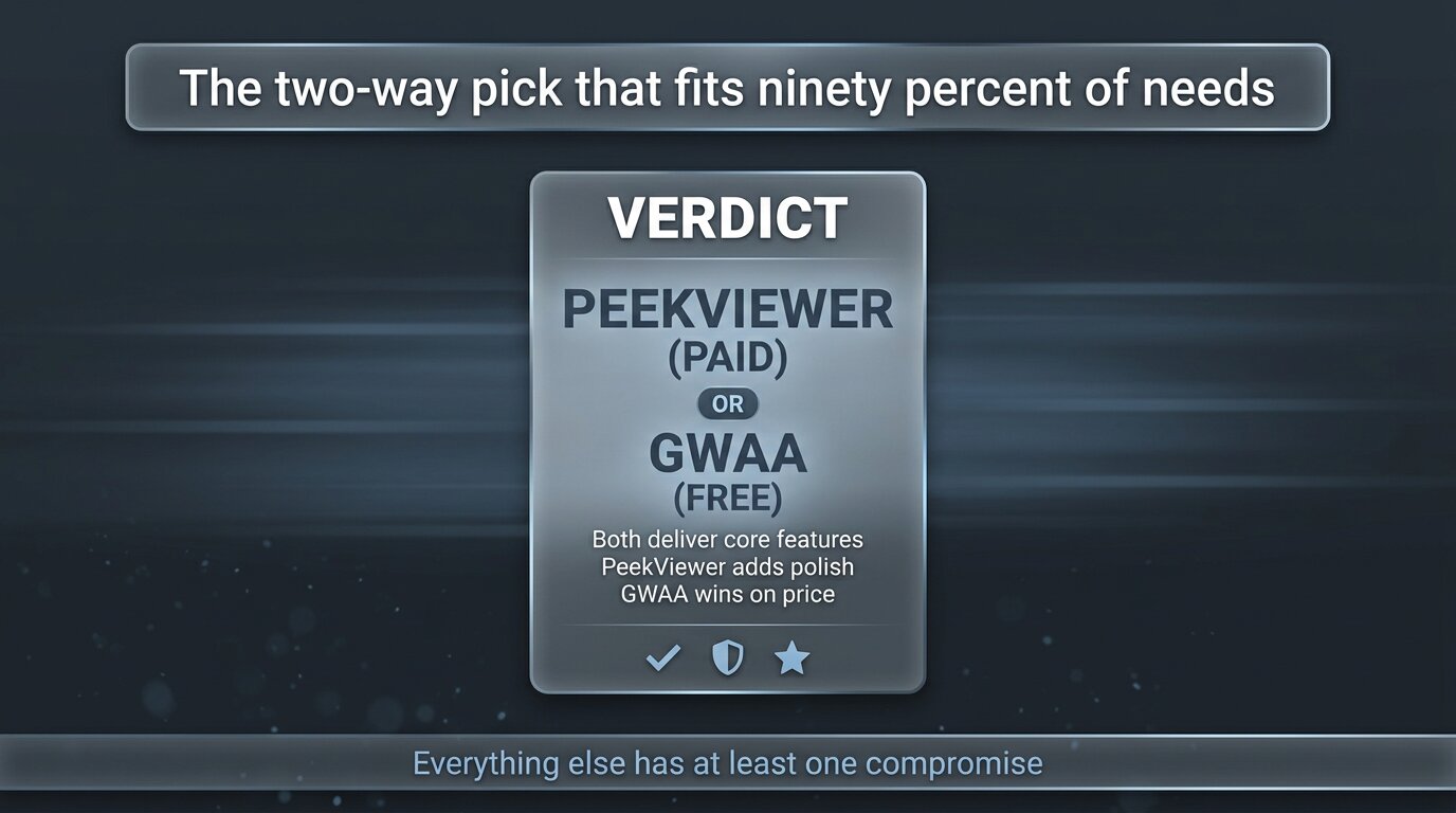 The verdict - PeekViewer paid or GWAA free