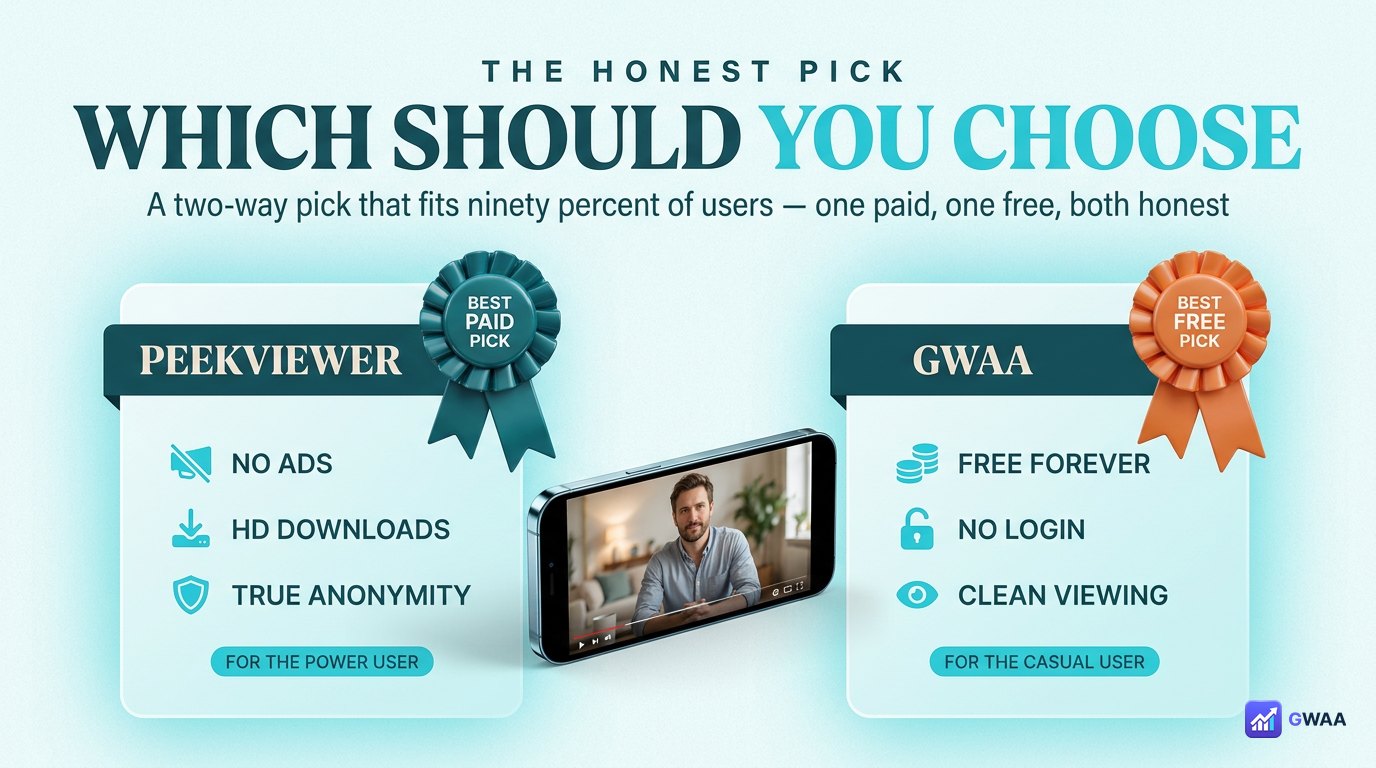 The verdict - PeekViewer paid or GWAA free