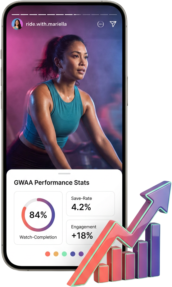 Instagram profile analytics dashboard with charts