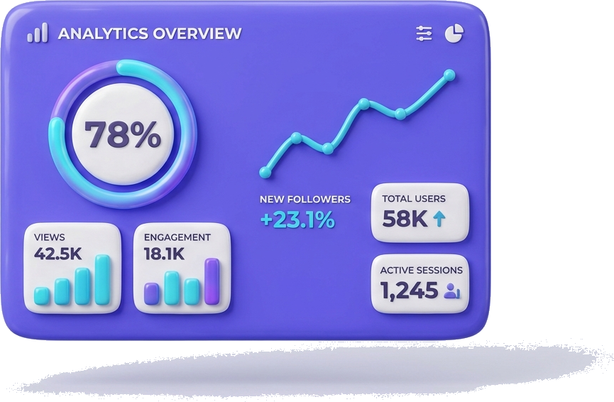 PeekViewer analytics dashboard overview